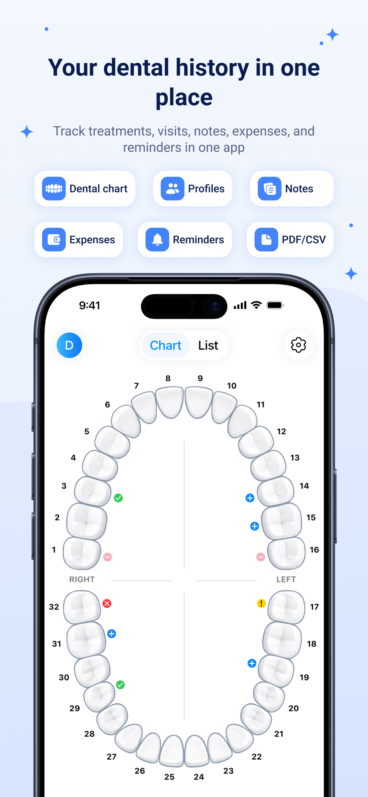 Dental history in one place